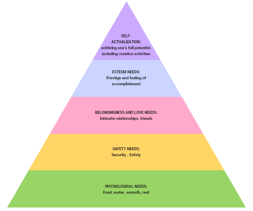  근거기반의 치위생관리 프로그램 자세한내용 아래내용참고